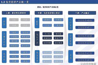 雷竞技app下载官网截图4